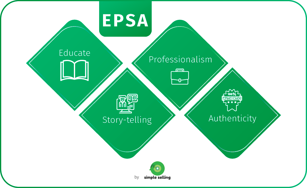 EPSa