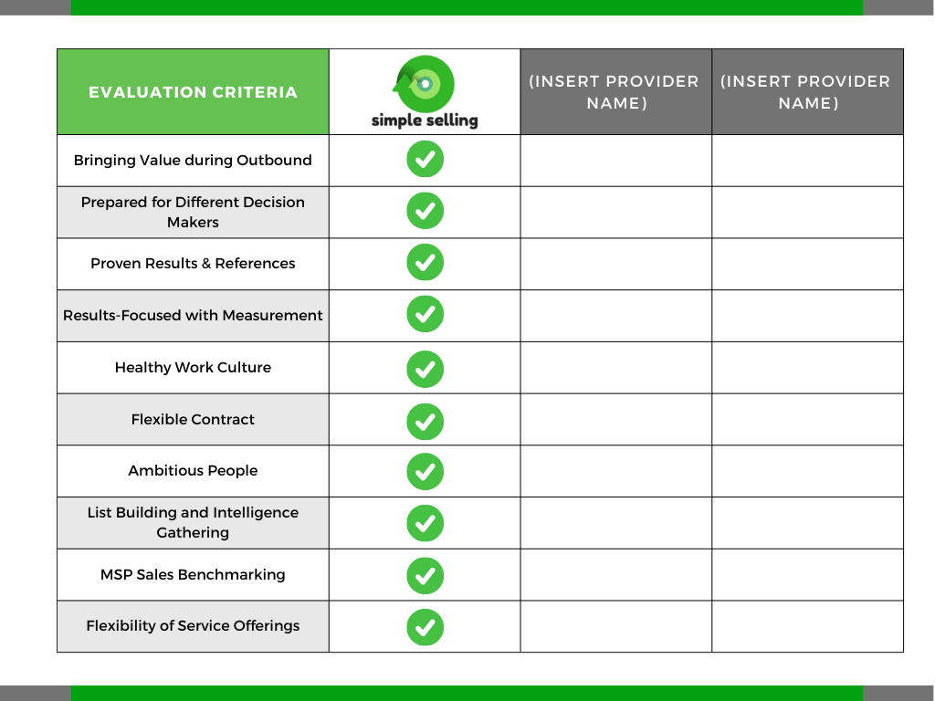 Choosing an MSP Outbound Sales Provider